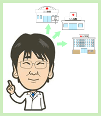 病院を紹介